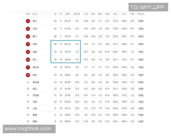 NBA奇才对阵火箭精彩转播全程回顾与赛后分析 NBA奇才对阵火箭精彩转播全程回顾与赛后分析