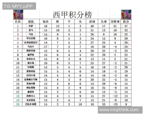 巴萨与塞尔塔对阵阵容分析及比赛前瞻详解