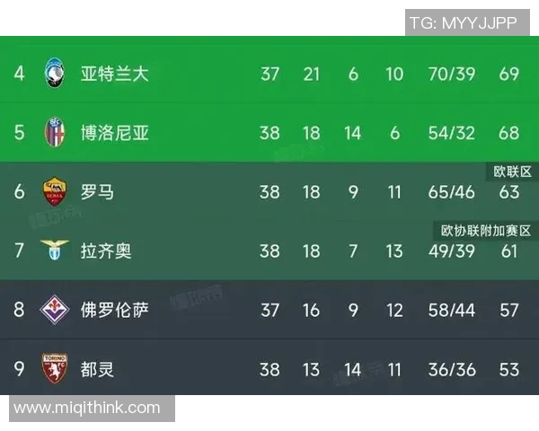 恩波利与尤文图斯对决分析及比赛前瞻策略探讨 恩波利与尤文图斯对决分析及比赛前瞻策略探讨