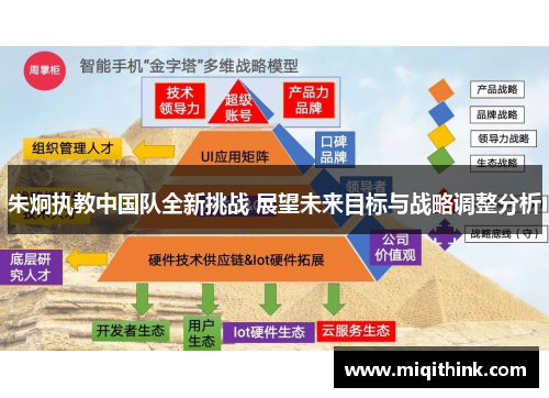 朱炯执教中国队全新挑战 展望未来目标与战略调整分析